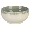 Dipschalen Neo^Depot Clearance