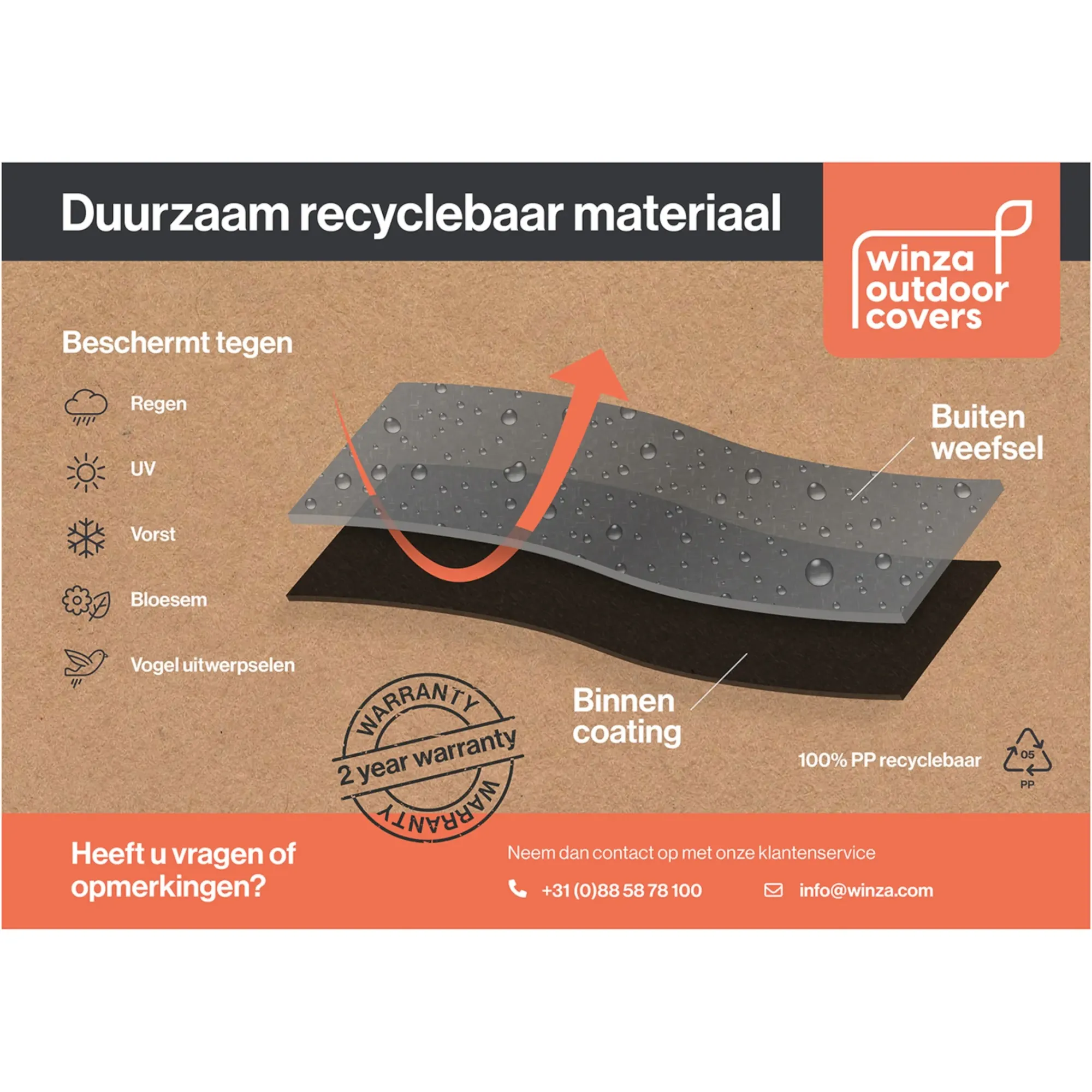 Cheap Depot Einbaugrill-Schutzhulle