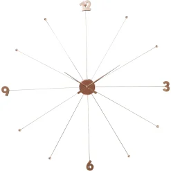 Hot Depot Kare Wanduhr Like