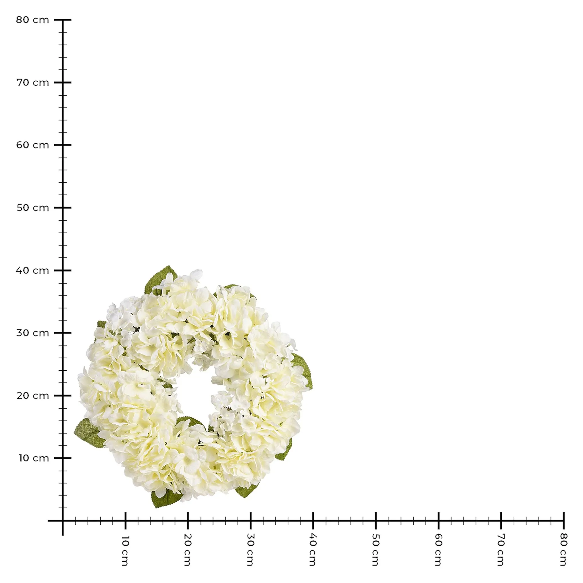 Kunstkranz Hortensie^Depot Sale