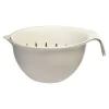 Sieb/Schussel-Set^Depot Cheap